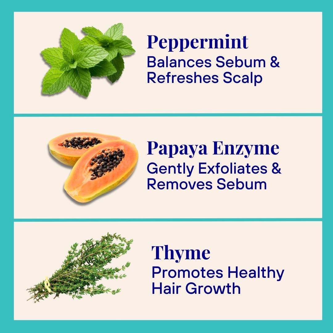 Purifying Shampoo For Oily Scalp & Limp Hair Peppermint & Papaya Enzyme